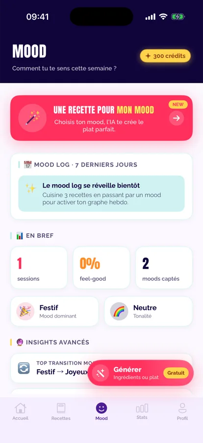 Track your mood on MoodDish